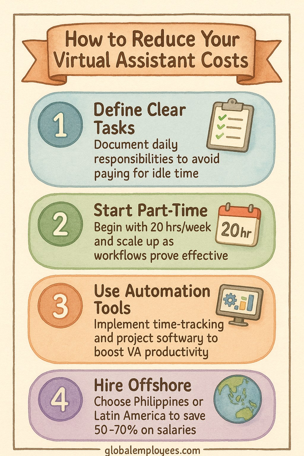 Cost Comparison: Freelance vs. Agency vs. Dedicated Remote